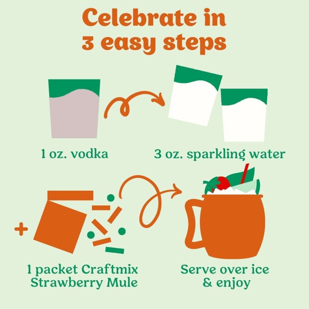 STRAWBERRY MULE COCKTAIL MIXER