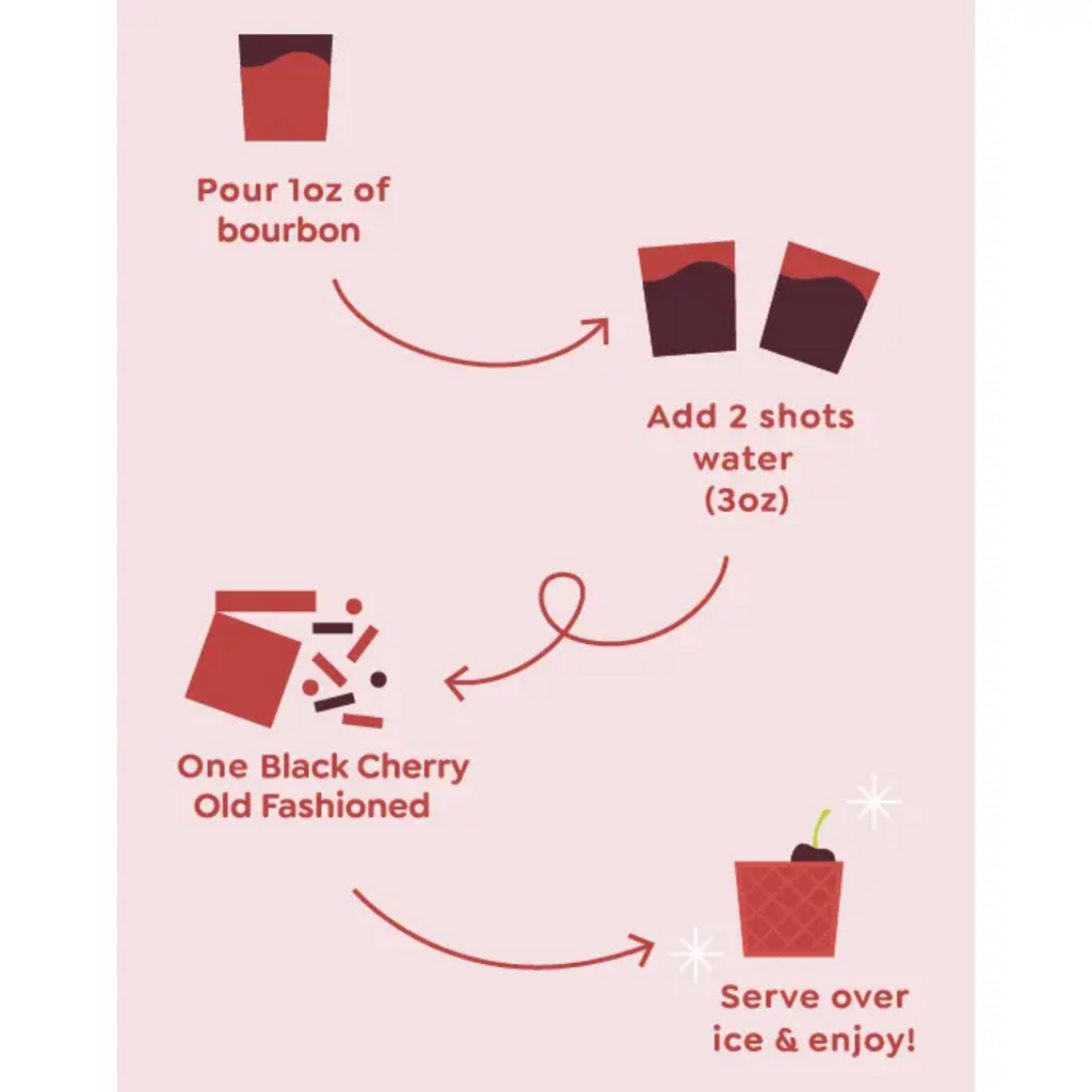 BLACK CHERRY OLD FASHION MIXER