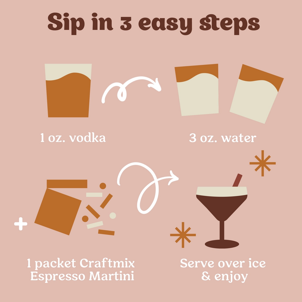 ESPRESSO MARTINI MIXER