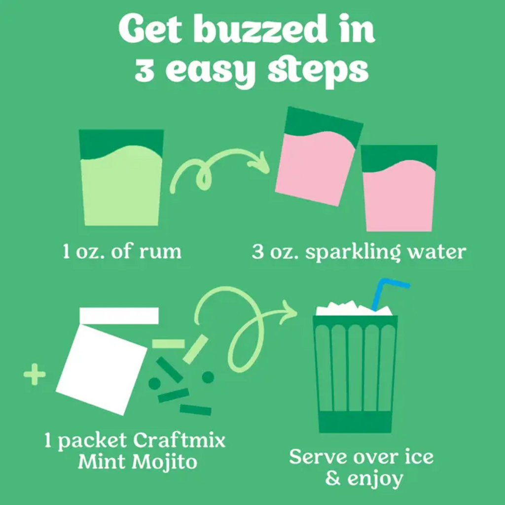 MINT MOJITO MIXER